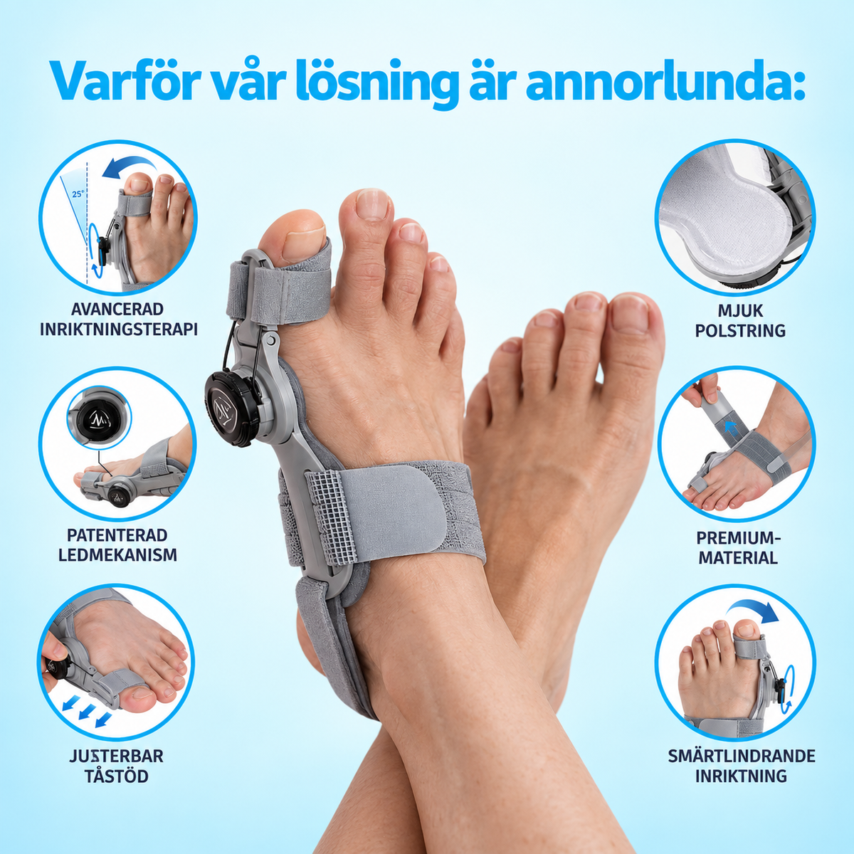 OrtoWell™ Tåstöd - Naturlig smärtlindring för trötta, ömma fötter